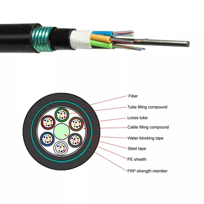 Kabel światłowodowy z luźną rurką Podwójny płaszcz opancerzony bezpośredni kabel FO SM