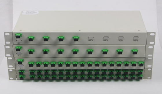 1xN i 2xN SM PLC Rack Mount Fiber Optic PLC Splitter dla szerokiego zakresu temperatury pracy