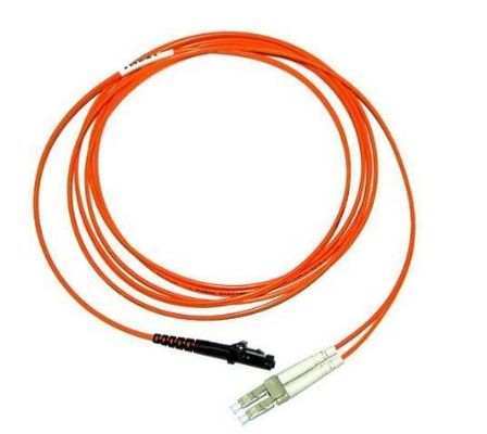 Kabel krosowy światłowodowy MTRJ-LC MM PVC/LSZH/TPU SM/MM 1.8mm dupleks