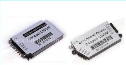 Kompaktowy Multiplekser podziału grubości fali