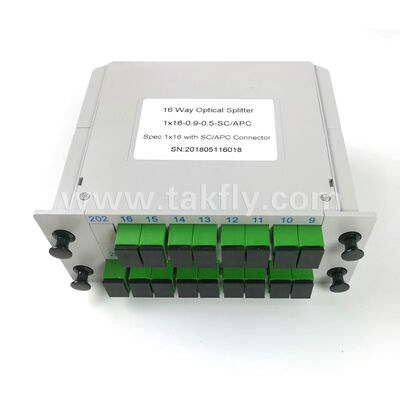 Rozgałęźnik PLC LGX Box – ustandaryzowany rozmiar dla 1×2 do 2×64, kompatybilny ze złączami SC/LC