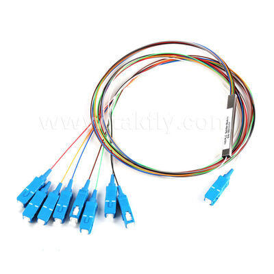 PLC optyczny rozdzielacz ️ Od 1×2 do 2×64, G.657A1/G.652D Kompatybilny