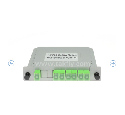 LGX PLC Splitter ️ Quartz Substrate Technology, konfiguracje 1×N / 2×N, dla systemów pasywnej sieci optycznej (PON)