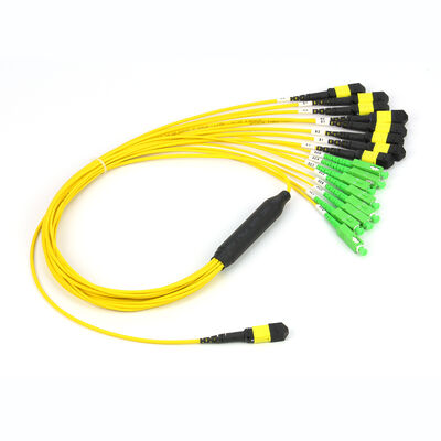 MPO/MTP Patchcord Cable Fanout Splitter SC/LC/FC/ST/MPO Włókno optyczne dla centrów danych AI FTTx Telecom