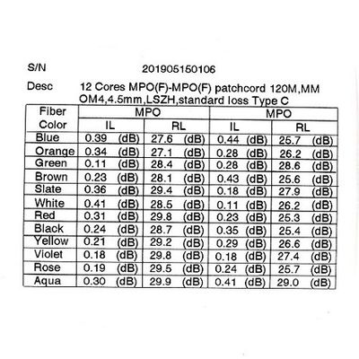 4,5 mm MM OM3 12/24 rdzeni MPO MTP Patchcord światłowodowy do okablowania centrum danych