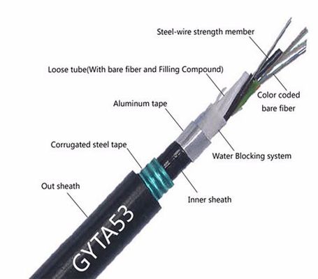 GYFTA53 GYTA53 Bezpośredni zakopany zewnętrzny kabel światłowodowy Taśma wzmacniająca z podwójną osłoną Kabel światłowodowy