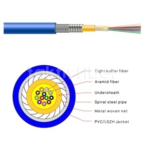 Opancerzony kabel światłowodowy SM lub MM Odporny na gryzonie 3,0 mm do centrum danych