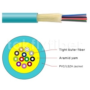 Wewnętrzny kabel światłowodowy dystrybucyjny od 2 do 48 rdzeni SM lub MM LSZH, Plenum OFNP