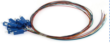 SC UPC 0,9 mm 12 Kolorowe włókna optyczne Pigtail Simplex SM G652D 2M
