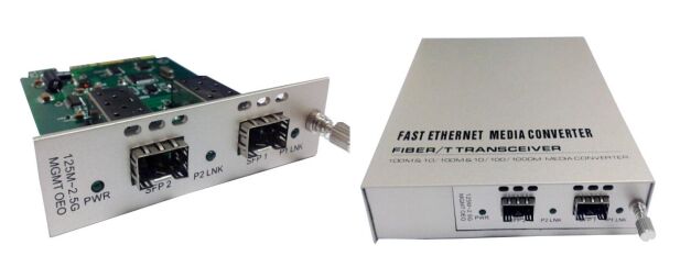 Konwerter optyczno-elektryczno-optyczny 125M~2,5G SFP+ na SFP+ —— Wysoka wydajność i efektywność